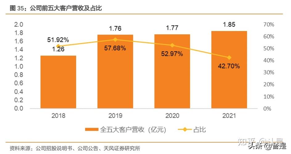 长期合作优质客户，“软件工厂”助您一站式实现高品质软件开发与广告设计